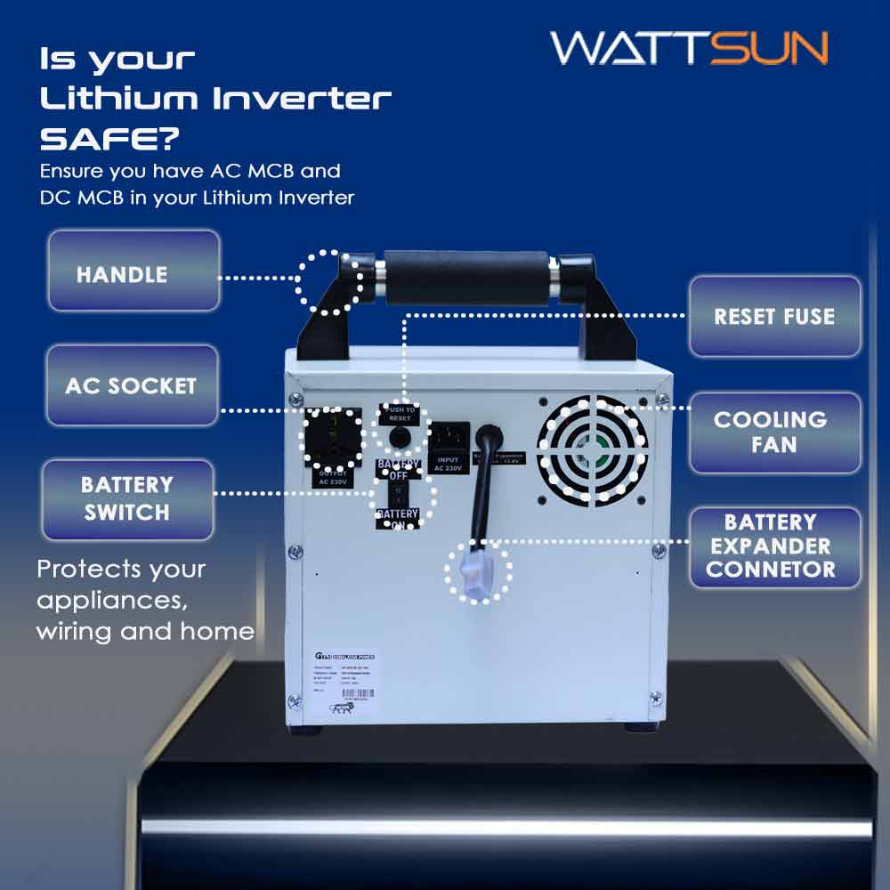 Wattsun Inverter 1200VA with Upto 15 Year Life | Integrated 1280Wh Lithium-Ion Battery | Pure Sine Wave Inverter | IP32 Water Protection | LCD Display | Compact & Portable Design | 5 Years Warranty