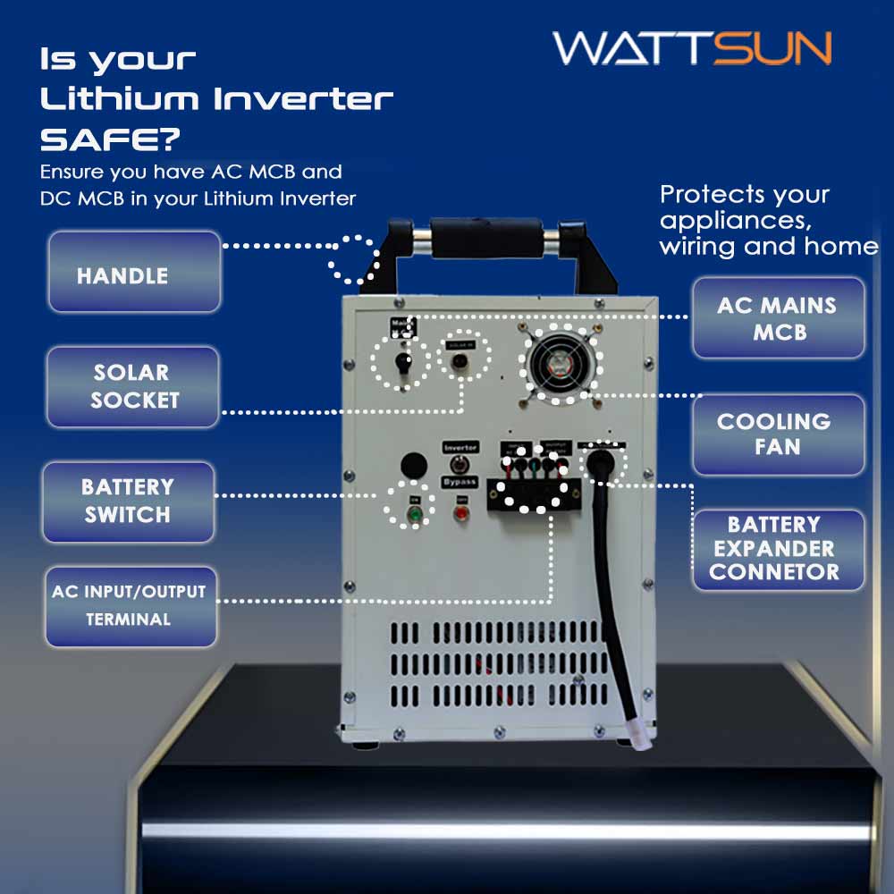 Wattsun Inverter 2KVA with Upto 15 Year Life | Integrated 2300Wh Lithium-Ion Battery | Pure Sine Wave Inverter | IP32 Water Protection | LCD Display | Compact & Portable Design | 5 Years Warranty