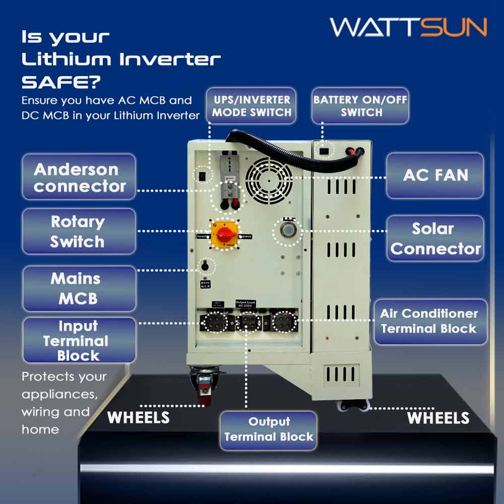     5KVA UPS Portable Lithium Inverter with Inbuilt 200Ah battery,  UPS-5000W