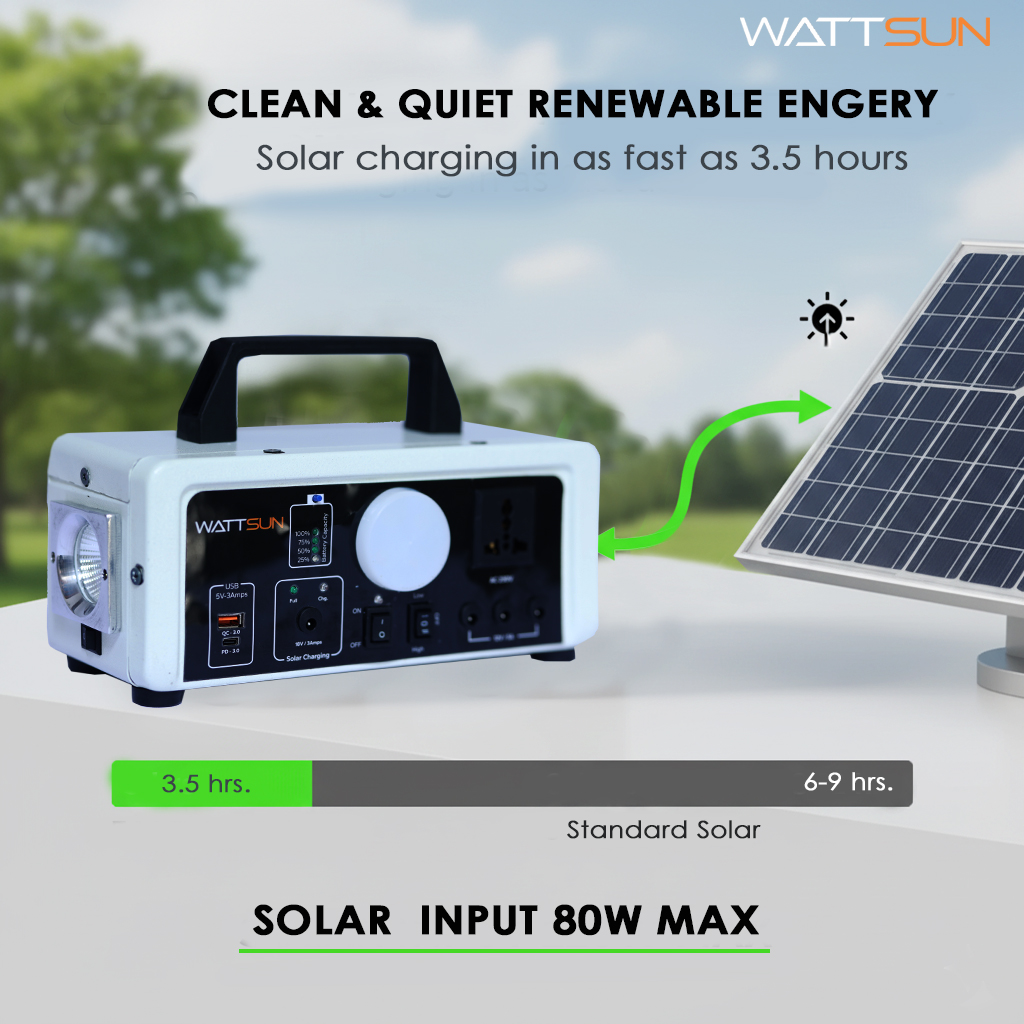 Wattsun 450 WATT Portable Power Station | Inbuilt 296 WH Li-Battery | 6 Output Ports | Weight 3 kg | IP 32 Water Protection | 3 years Warranty | Inbuilt 15W LED Light | For Outdoor Activities & Home