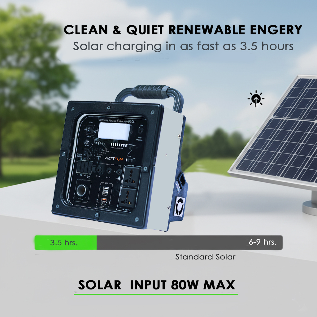 Wattsun 650 WATT Portable Power Station | Inbuilt 268.8 Wh Li-Battery | 10 Output Ports | Weight 5.4 kg | IP 32 Water Protection | 3 years Warranty | Inbuilt 15W Light | For Outdoor Activities & Home