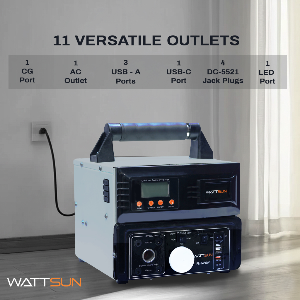 1450VA Inverter with In-Built Lithium Battery, PL-1450W