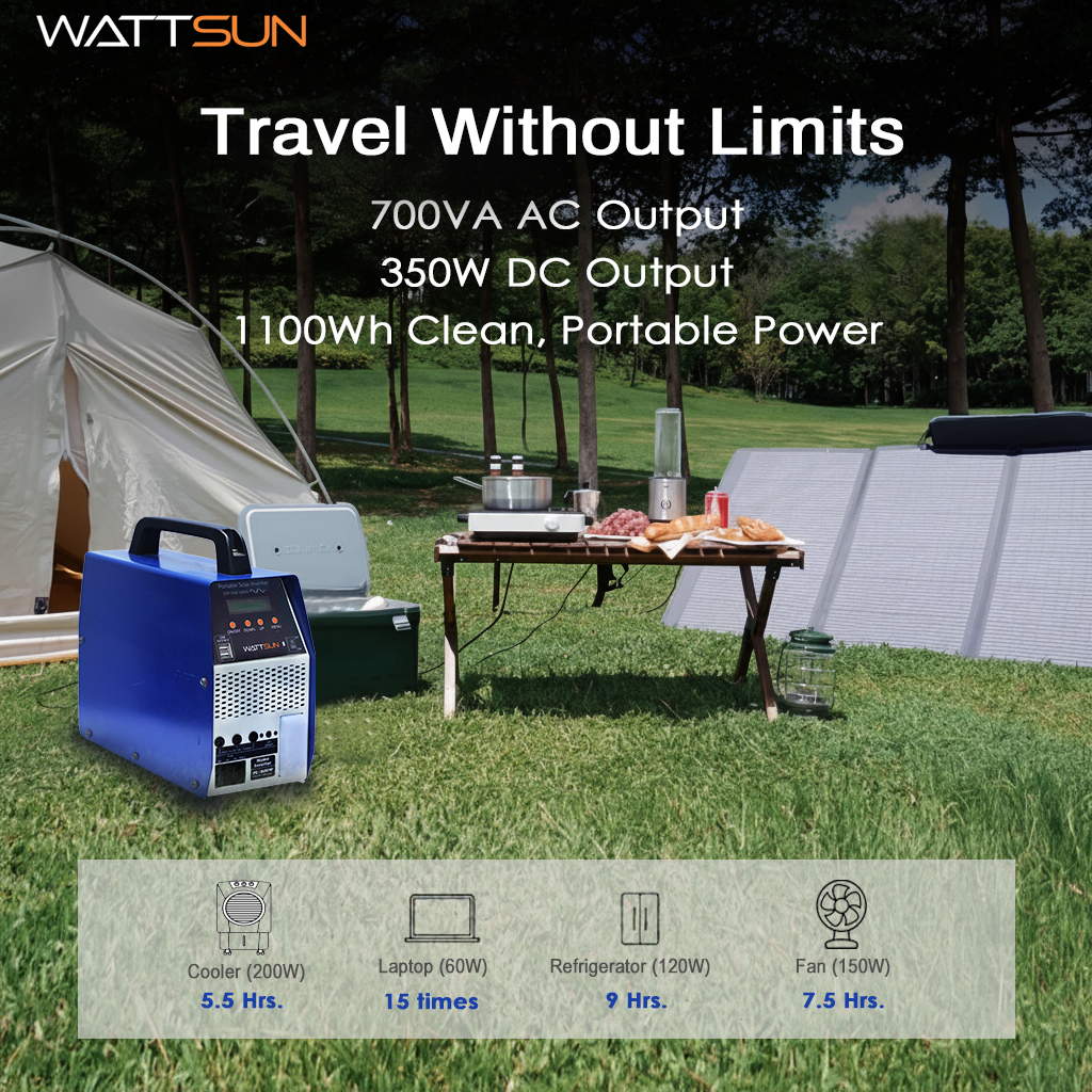 86Ah, 1 kva Portable Inverter for Home with Inbuilt Lithium Battery, PL-900W-XL