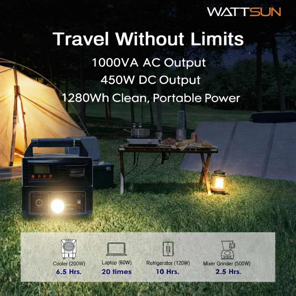 1450VA Inverter with In-Built Lithium Battery, PL-1450W