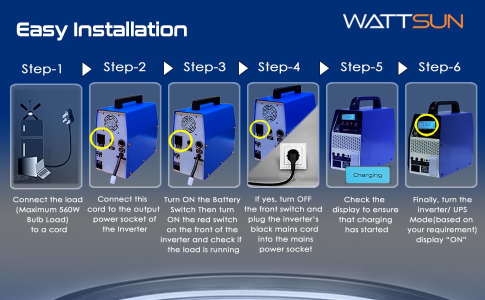 86Ah, 1 kva Portable Inverter for Home with Inbuilt Lithium Battery, PL-900W-XL