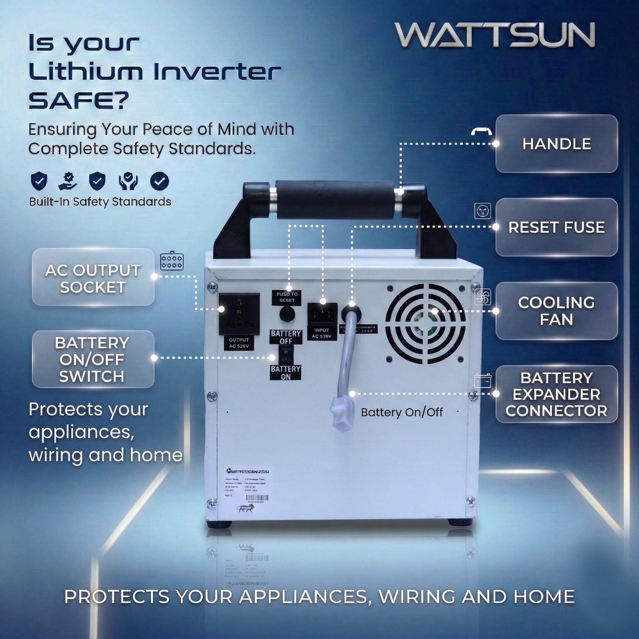 Wattsun Inverter 700VA with Upto 15 Year Life | Integrated 1024Wh Lithium-Ion Battery | Pure Sine Wave Inverter | IP32 Water Protection | LCD Display | Compact & Portable Design | 5 Years Warranty