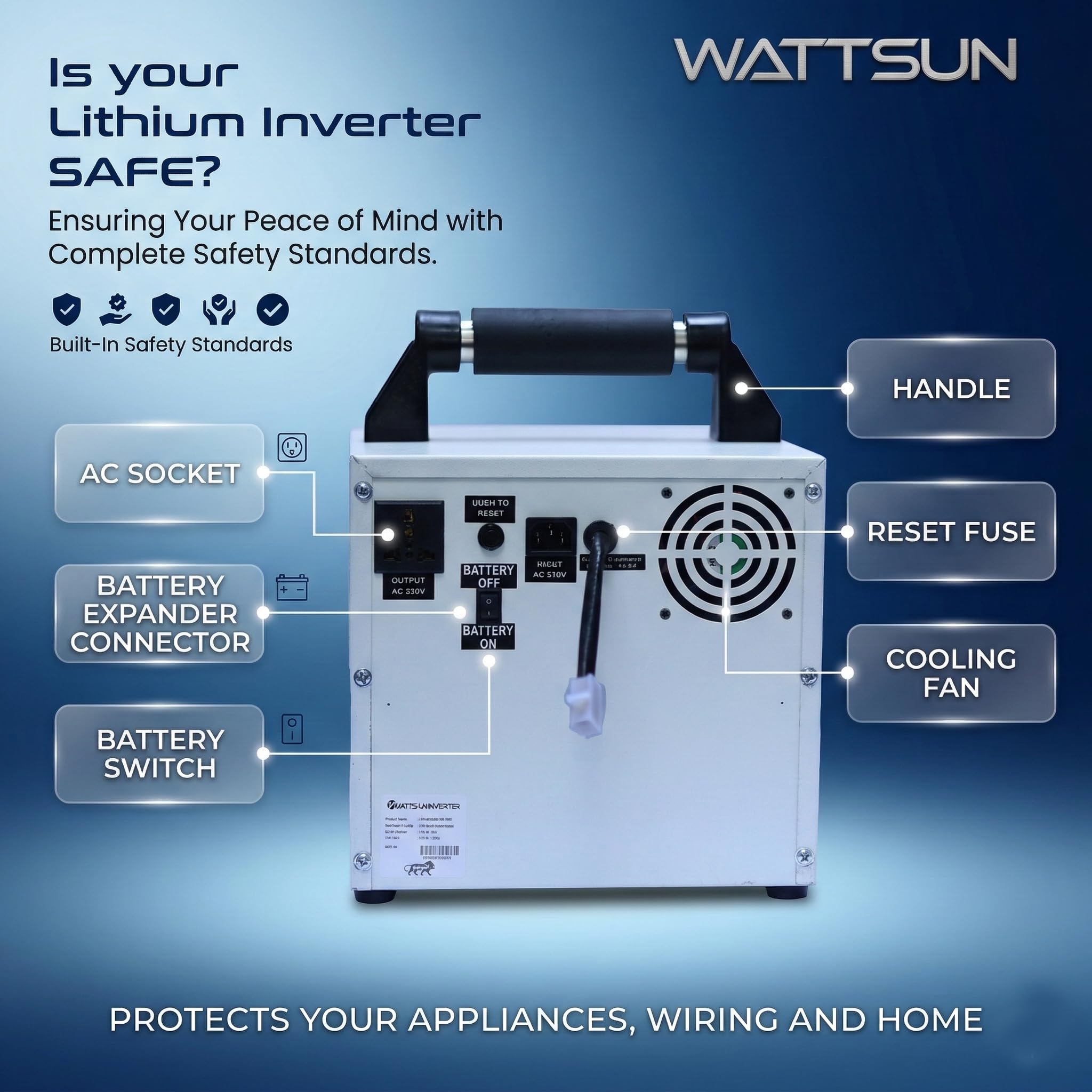 Wattsun Inverter 1200VA with Upto 15 Year Life | Integrated 1280Wh Lithium-Ion Battery | Pure Sine Wave Inverter | IP32 Water Protection | LCD Display | Compact & Portable Design | 5 Years Warranty
