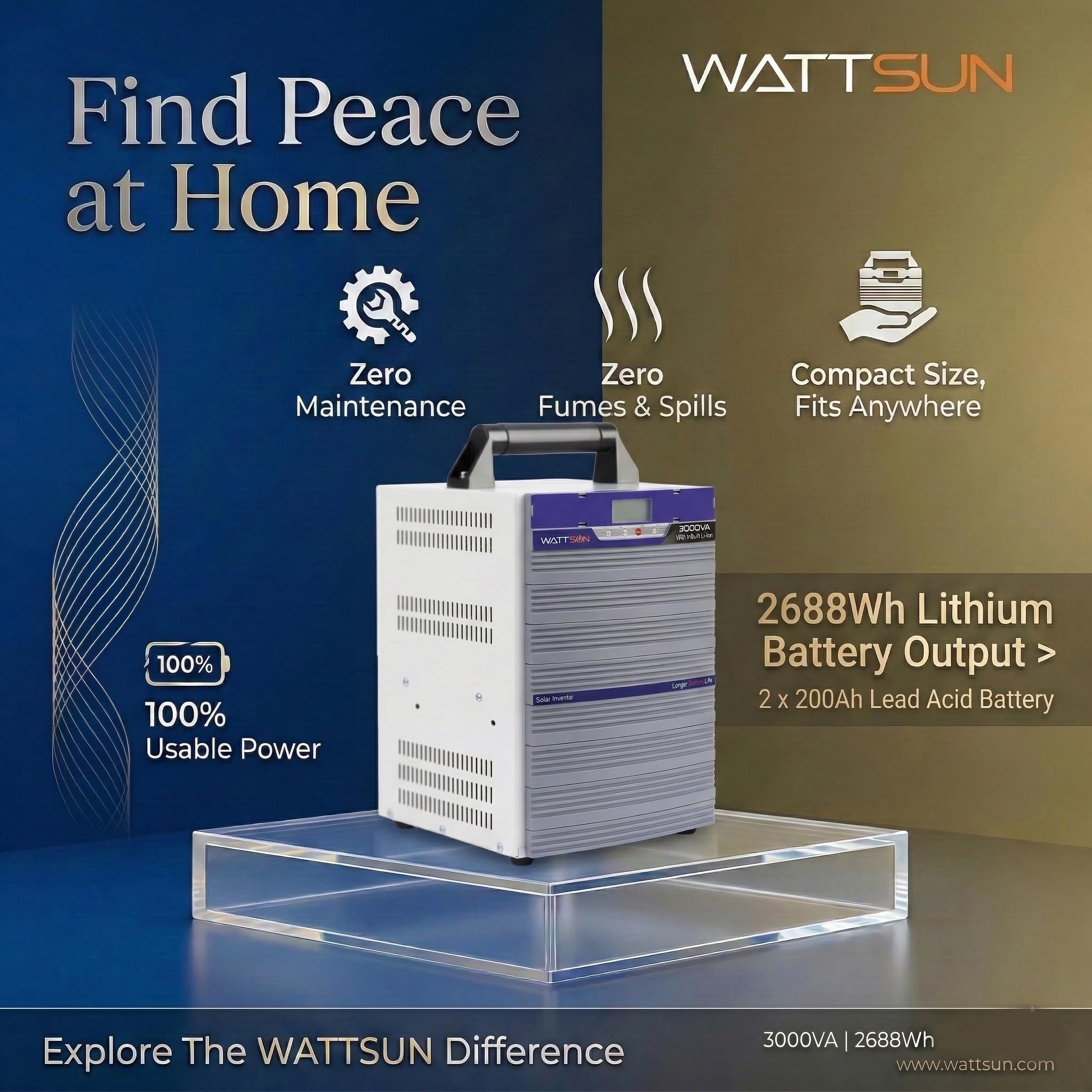 Wattsun Inverter 3KVA with Upto 15 Year Life | Integrated 2688Wh Lithium-Ion Battery | Pure Sine Wave Inverter | IP32 Water Protection | LCD Display | Compact & Portable Design | 5 Years Warranty