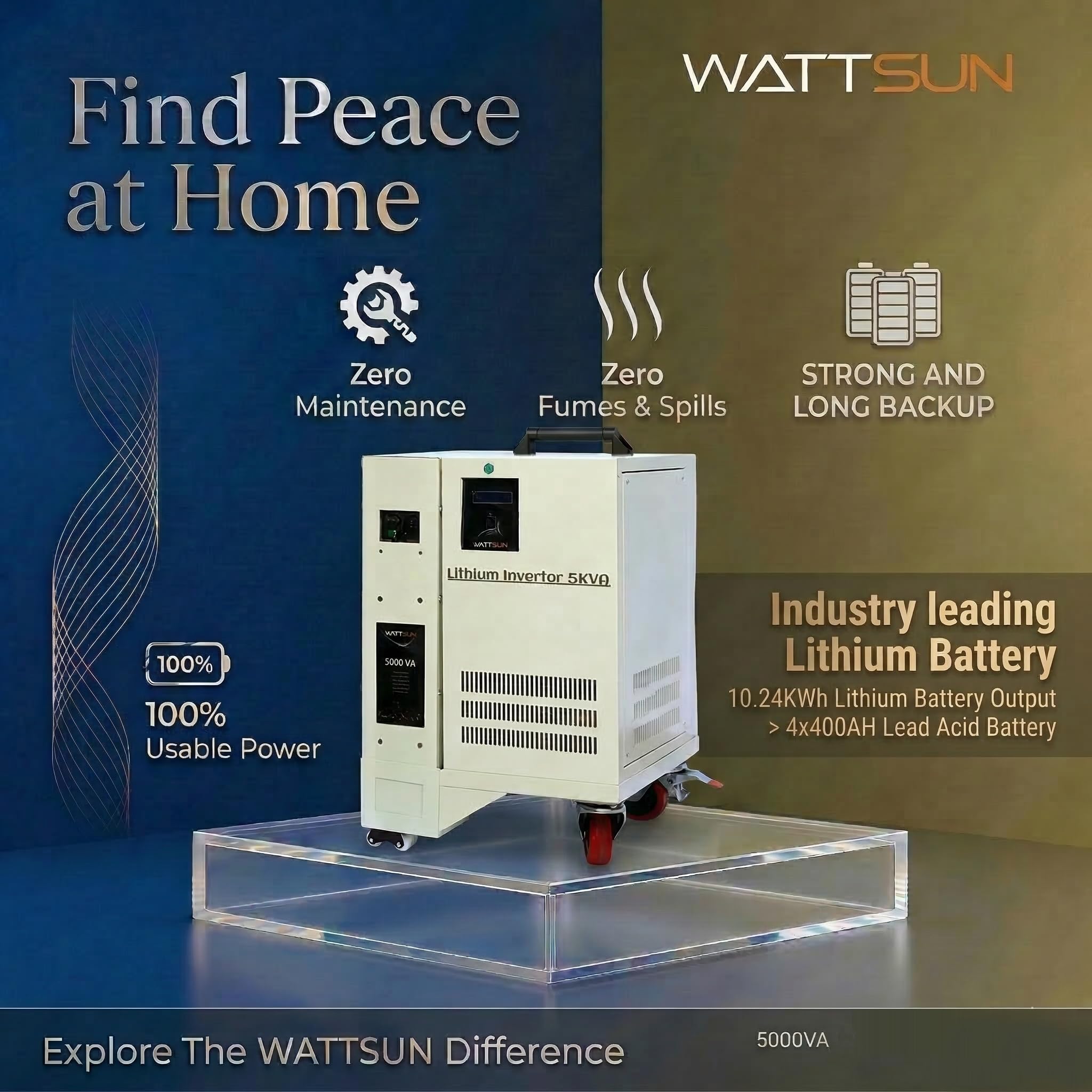     5KVA UPS Portable Lithium Inverter with Inbuilt 200Ah battery,  UPS-5000W