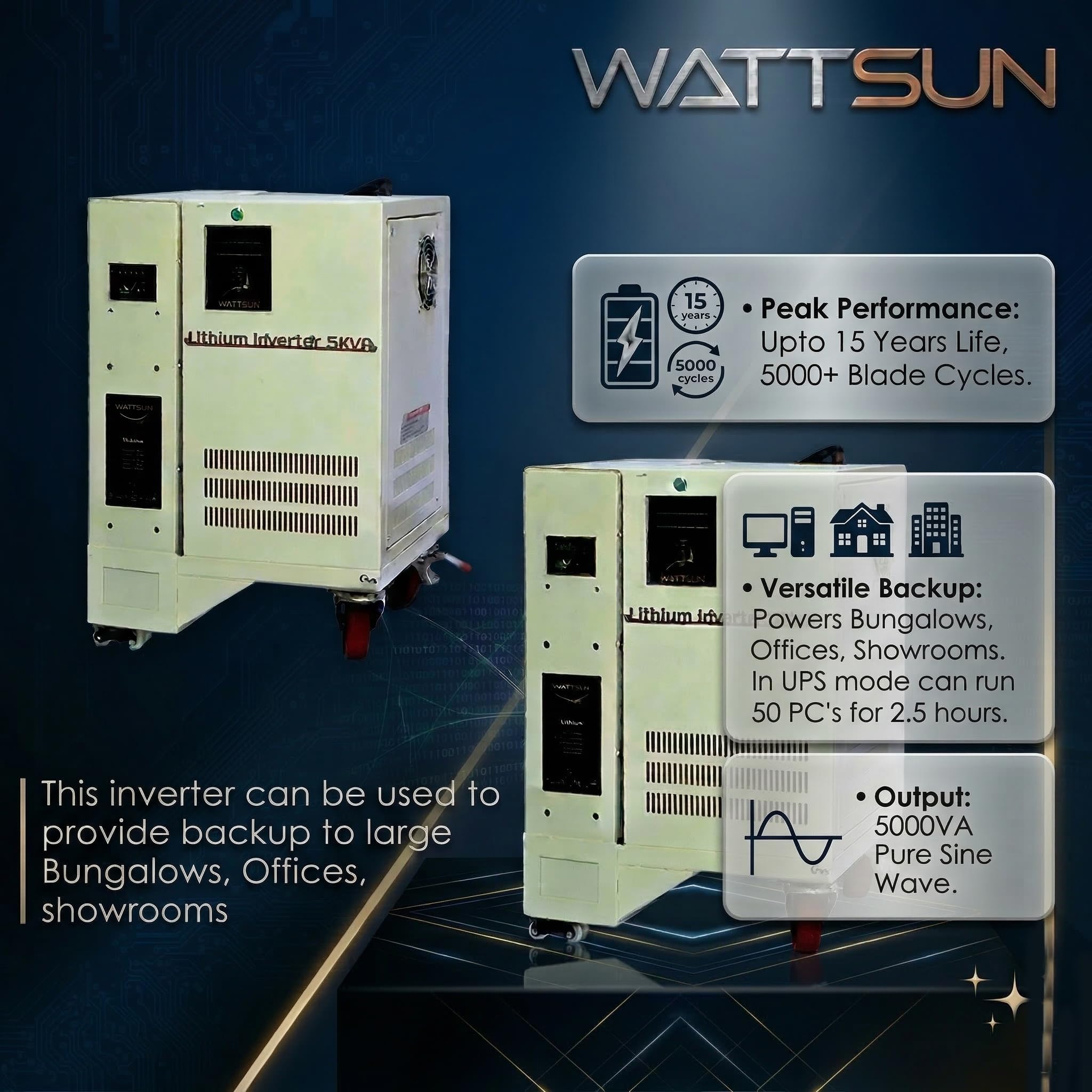     5KVA UPS Portable Lithium Inverter with Inbuilt 200Ah battery,  UPS-5000W