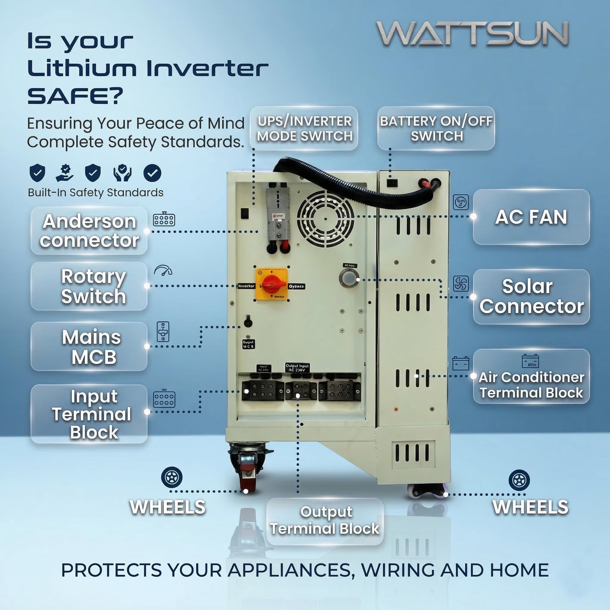     5KVA UPS Portable Lithium Inverter with Inbuilt 200Ah battery,  UPS-5000W