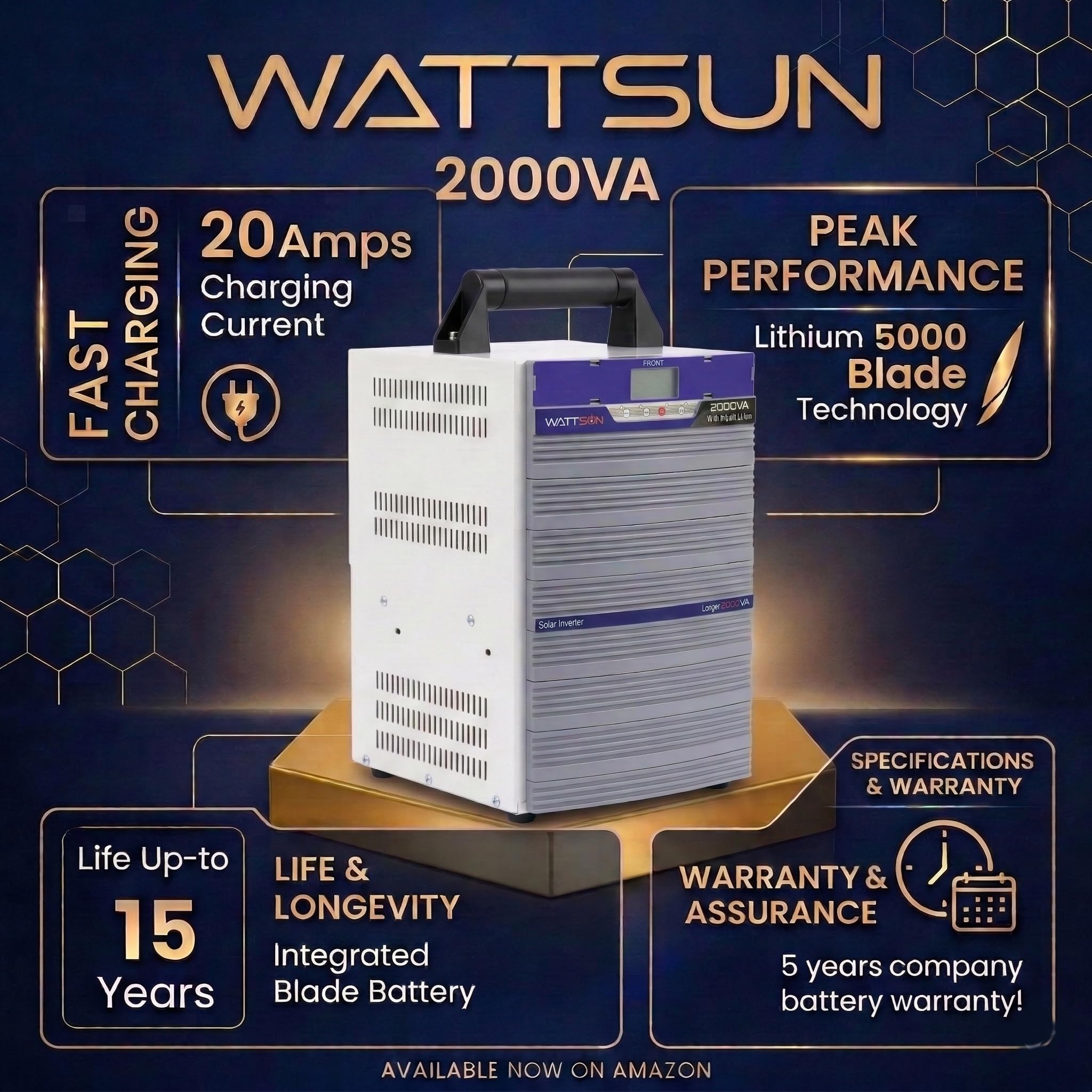 Wattsun Inverter 2KVA with Upto 15 Year Life | Integrated 2300Wh Lithium-Ion Battery | Pure Sine Wave Inverter | IP32 Water Protection | LCD Display | Compact & Portable Design | 5 Years Warranty