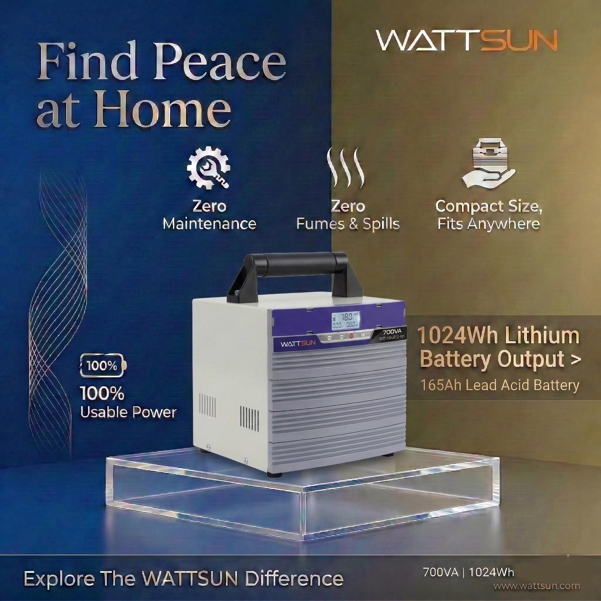 700VA Lithium Inverter with Inbuilt 1024Wh battery - 5 year warranty