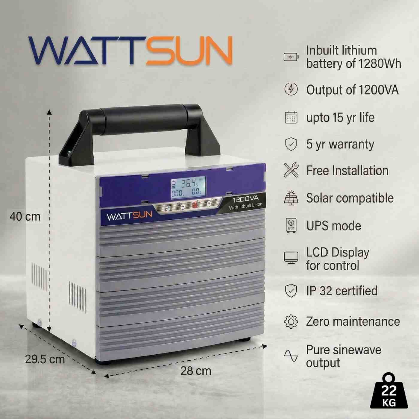1200VA Lithium Inverter with Inbuilt 1280Wh battery - 5 year warranty
