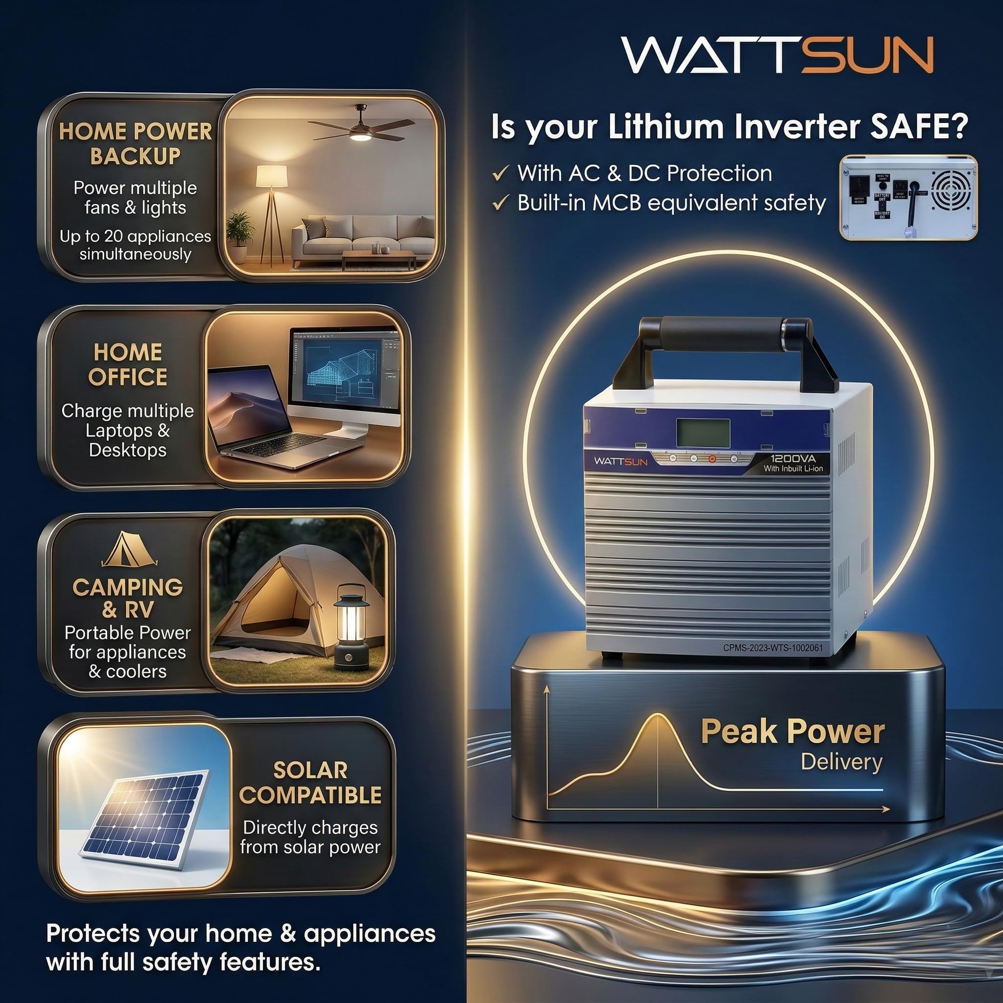 1200VA Lithium Inverter with Inbuilt 1280Wh battery - 5 year warranty