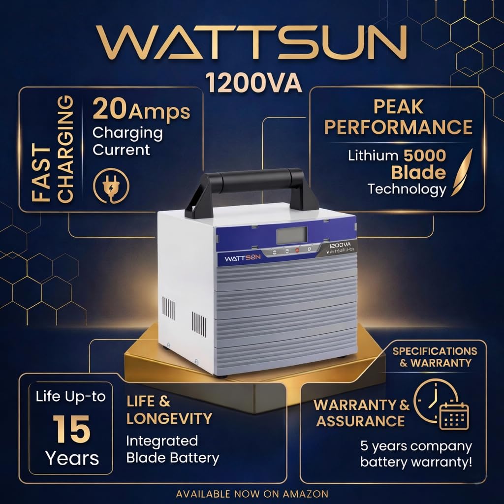1200VA Lithium Inverter with Inbuilt 1280Wh battery - 5 year warranty