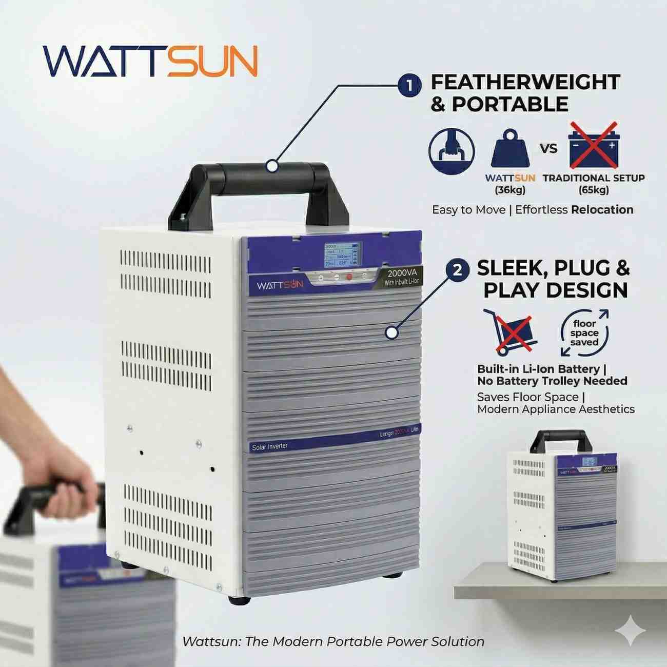 2KVA Lithium Inverter with Inbuilt 2300Wh battery - 5 year warranty