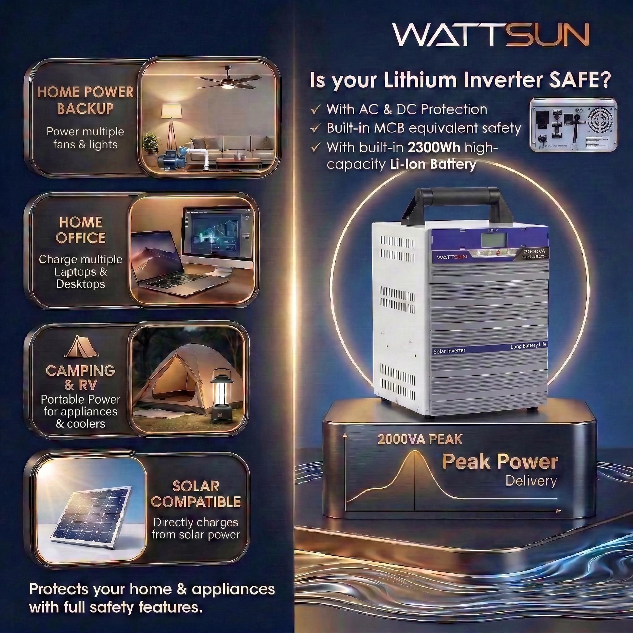 2KVA Lithium Inverter with Inbuilt 2300Wh battery - 5 year warranty