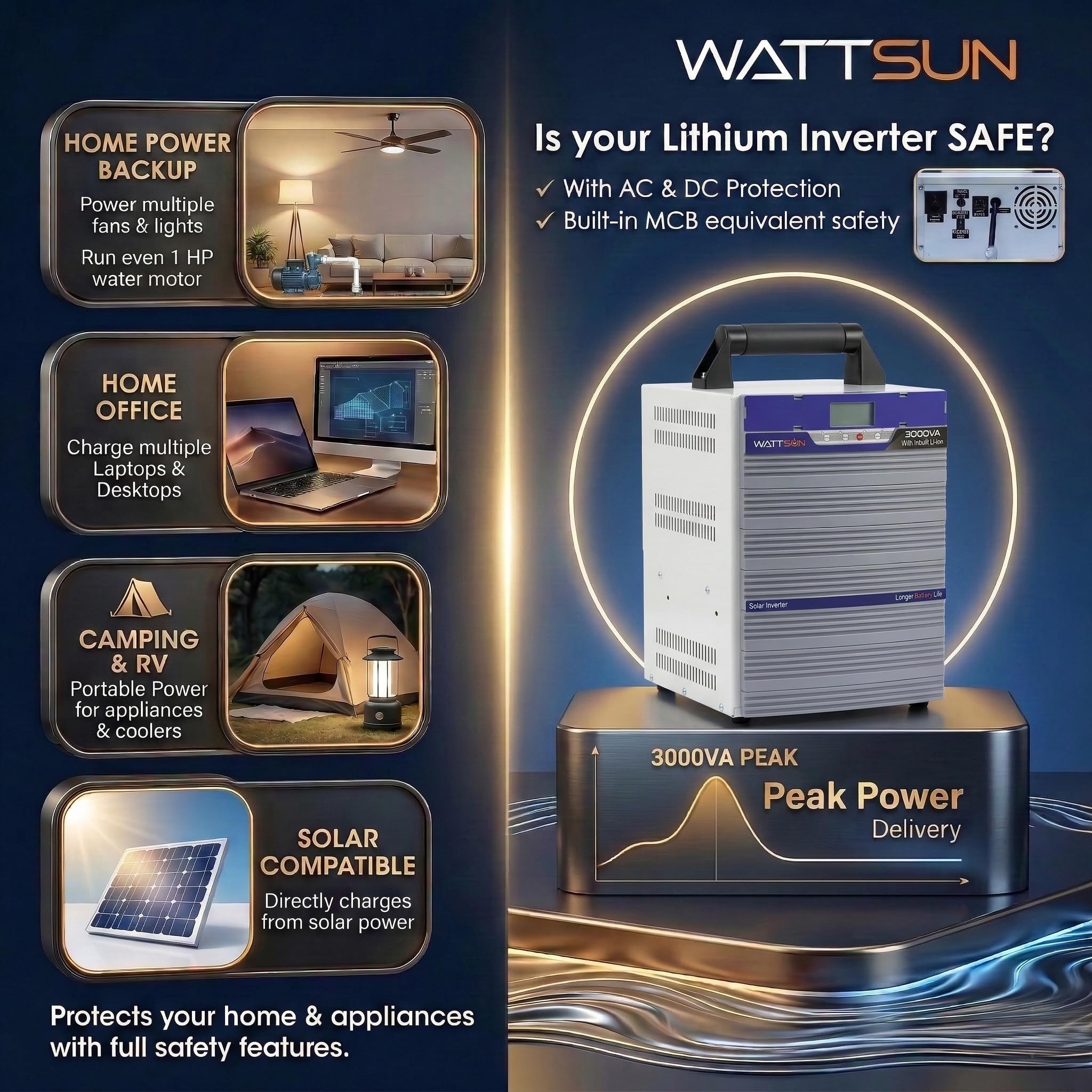 Wattsun Inverter 3KVA with Up to 15-Year Life