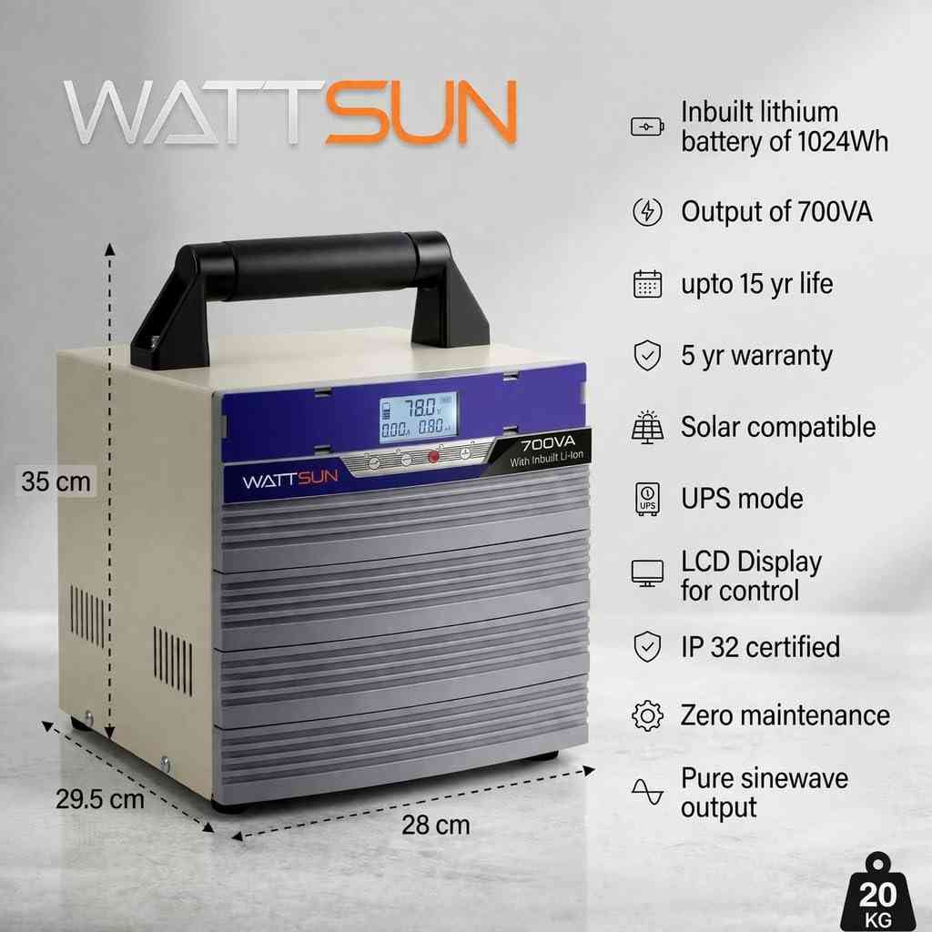 700VA Lithium Inverter with Inbuilt 1024Wh battery - 5 year warranty