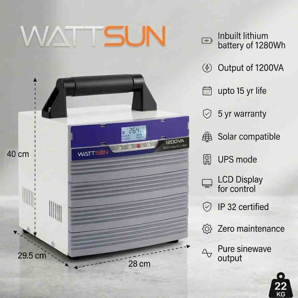 1200VA Lithium Inverter with Inbuilt 1280Wh battery - 5 year warranty