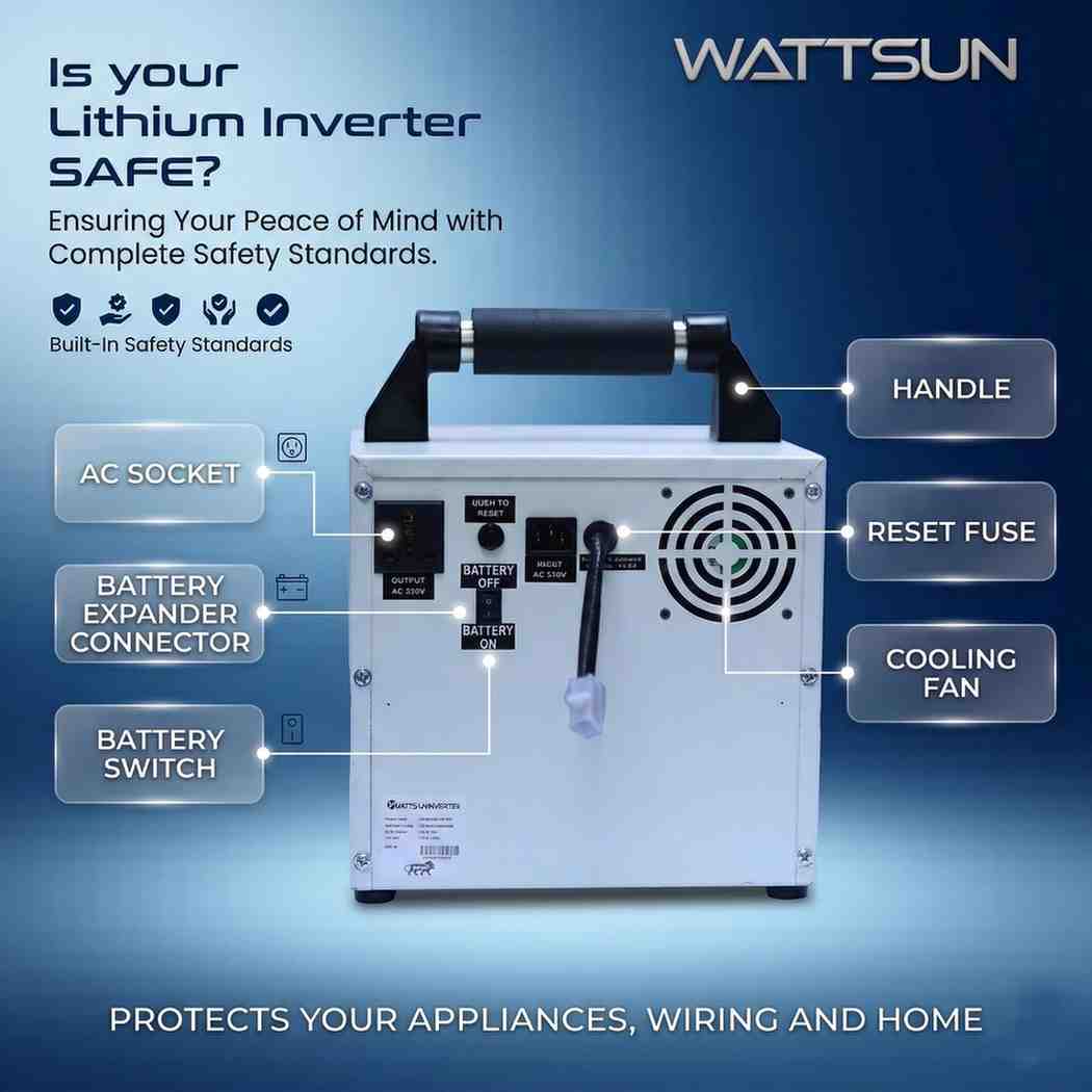 1200VA Lithium Inverter with Inbuilt 1280Wh battery - 5 year warranty