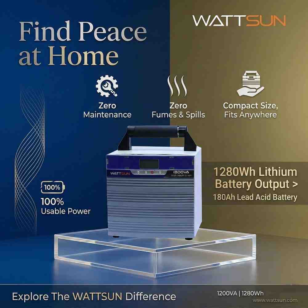 1200VA Lithium Inverter with Inbuilt 1280Wh battery - 5 year warranty